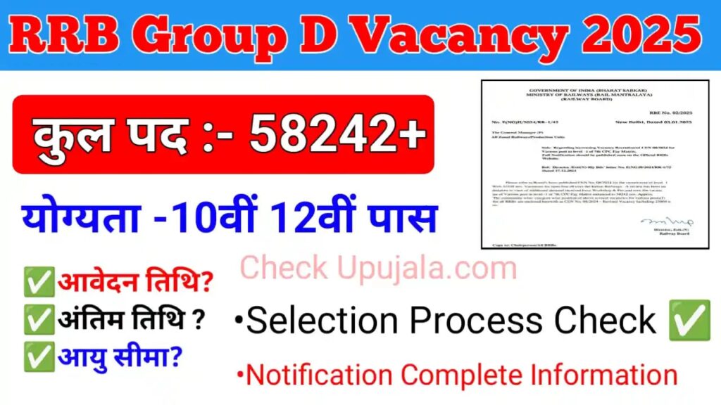 RRB Group D Vacancy 2025