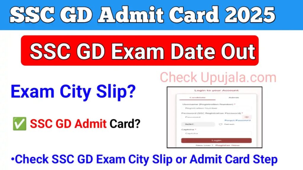 SSC GD Admit Card 2025