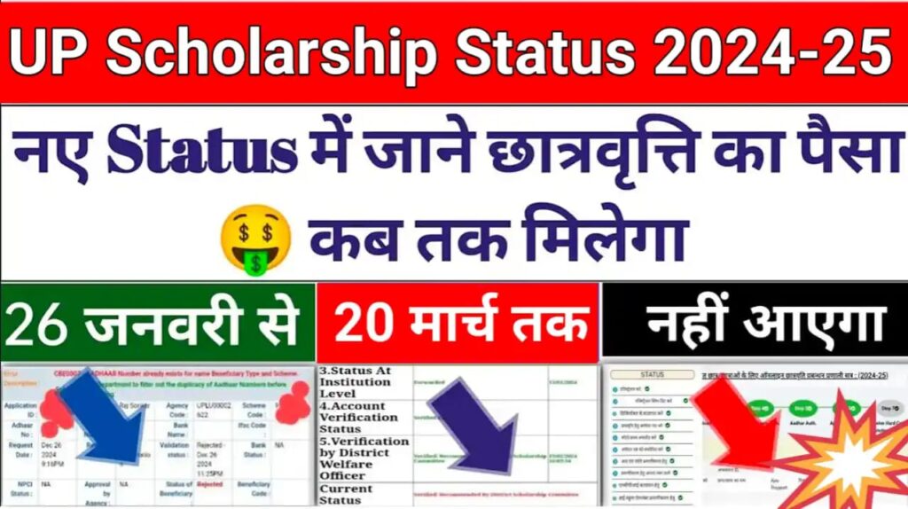 UP Scholarship Status 2024-25