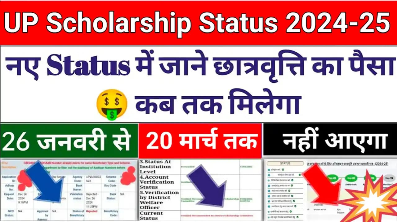 UP Scholarship Status 2024-25