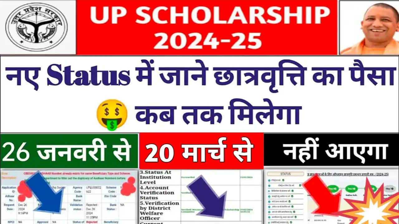 UP Scholarship Kab Tak Aayegi 2024-25